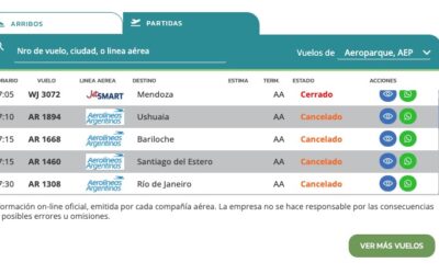 Ya hay vuelos cancelados a Tierra del Fuego