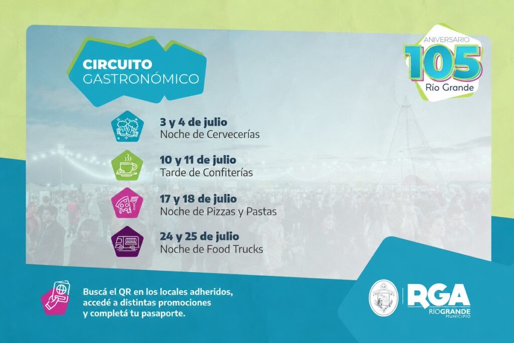 circuito